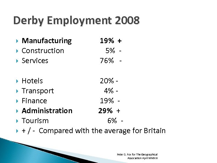 Derby Employment 2008 Manufacturing Construction Services 19% + 5% 76% - Hotels 20% Transport