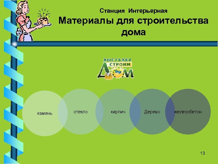 Станция Интерьерная Материалы для строительства дома камень стекло кирпич Дерево железобетон 13 