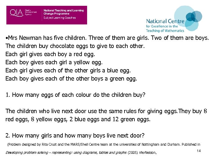  • Mrs Newman has five children. Three of them are girls. Two of