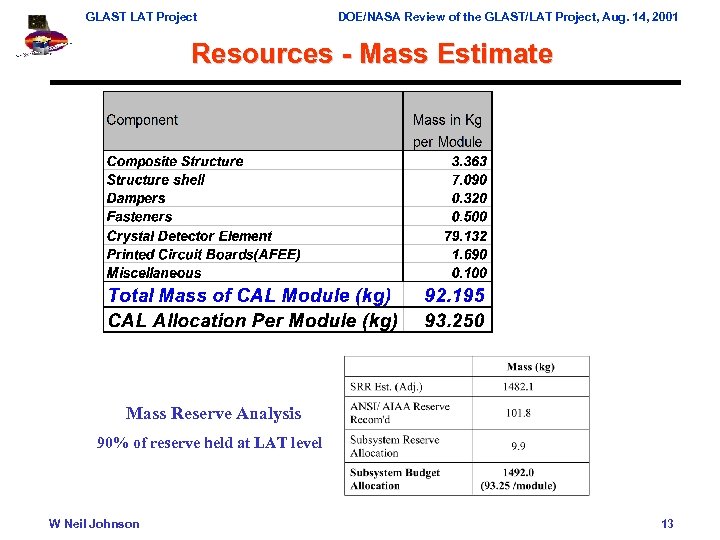 GLAST LAT Project DOE/NASA Review of the GLAST/LAT Project, Aug. 14, 2001 Resources -