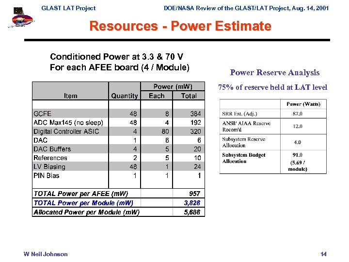 GLAST LAT Project DOE/NASA Review of the GLAST/LAT Project, Aug. 14, 2001 Resources -