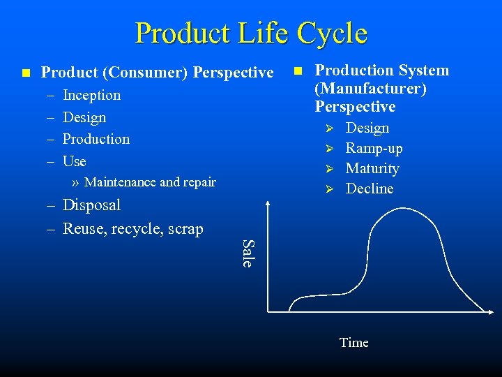 Product Life Cycle n Product (Consumer) Perspective – – Inception Design Production Use n