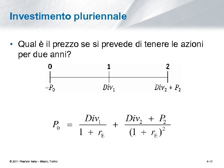 Investimento pluriennale • Qual è il prezzo se si prevede di tenere le azioni