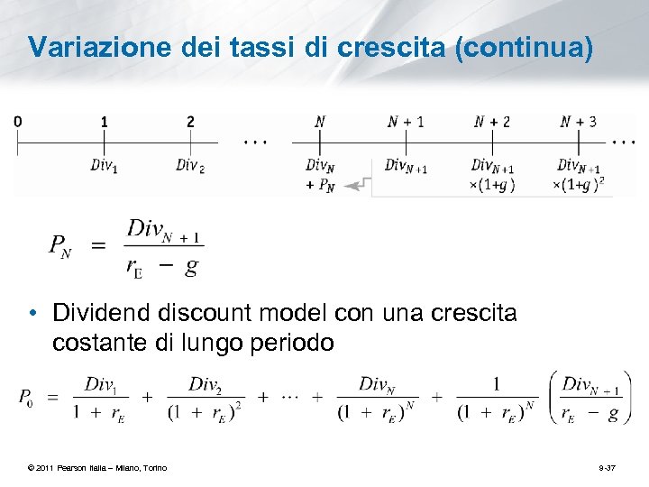 Variazione dei tassi di crescita (continua) • Dividend discount model con una crescita costante