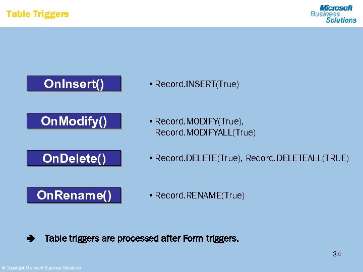 Table Triggers On. Insert() • Record. INSERT(True) On. Modify() • Record. MODIFY(True), Record. MODIFYALL(True)