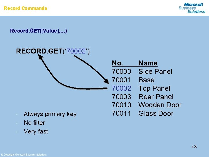 Record Commands Record. GET([Value], …) RECORD. GET(‘ 70002’) • • • Always primary key