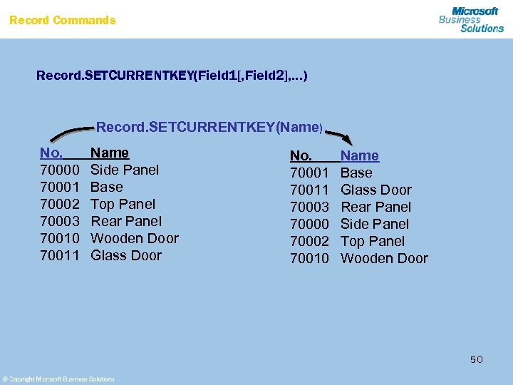 Record Commands Record. SETCURRENTKEY(Field 1[, Field 2], …) Record. SETCURRENTKEY(Name) No. 70000 70001 70002