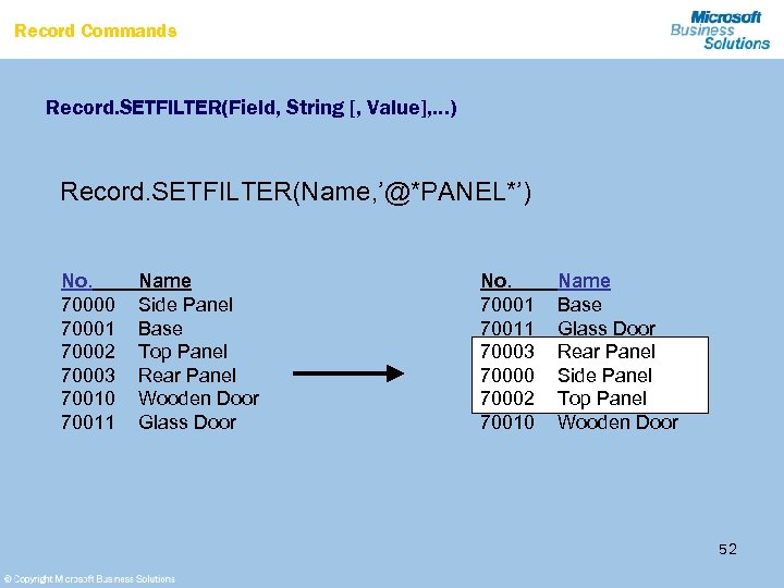 Record Commands Record. SETFILTER(Field, String [, Value], …) Record. SETFILTER(Name, ’@*PANEL*’) No. 70000 70001