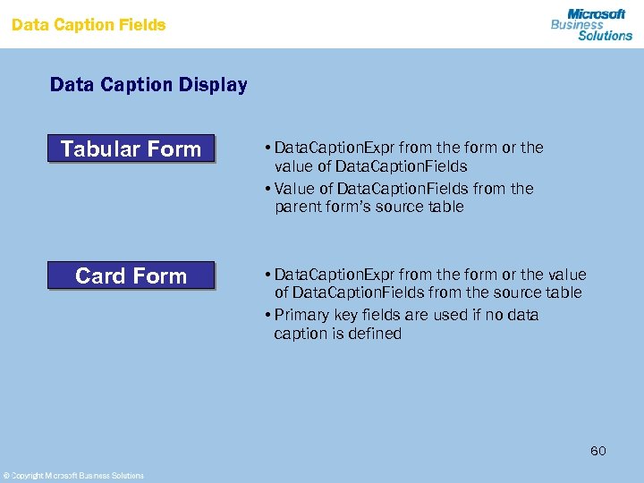 Data Caption Fields Data Caption Display Tabular Form Card Form • Data. Caption. Expr