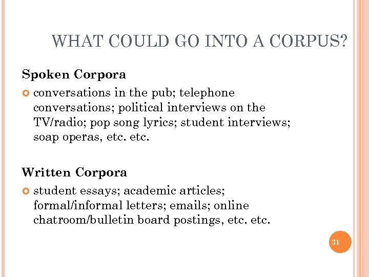 WHAT COULD GO INTO A CORPUS? Spoken Corpora conversations in the pub; telephone conversations;