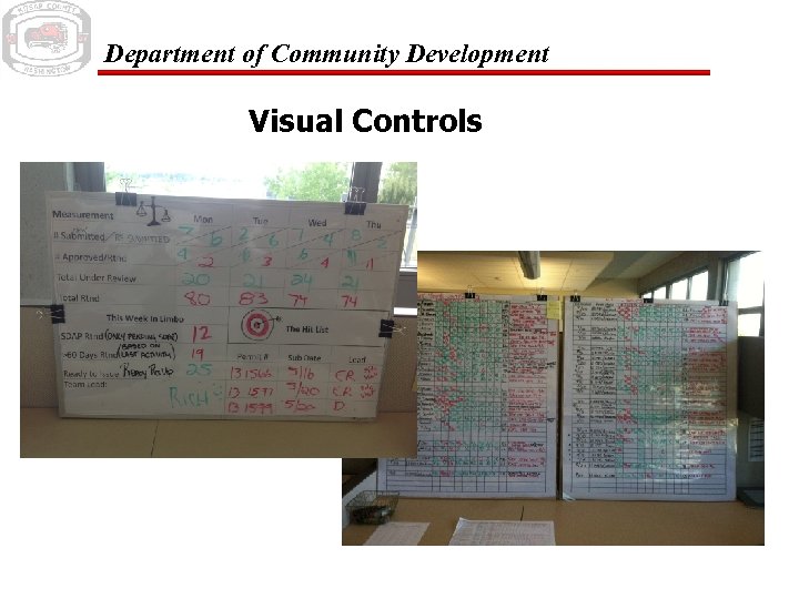 Department of Community Development Visual Controls 