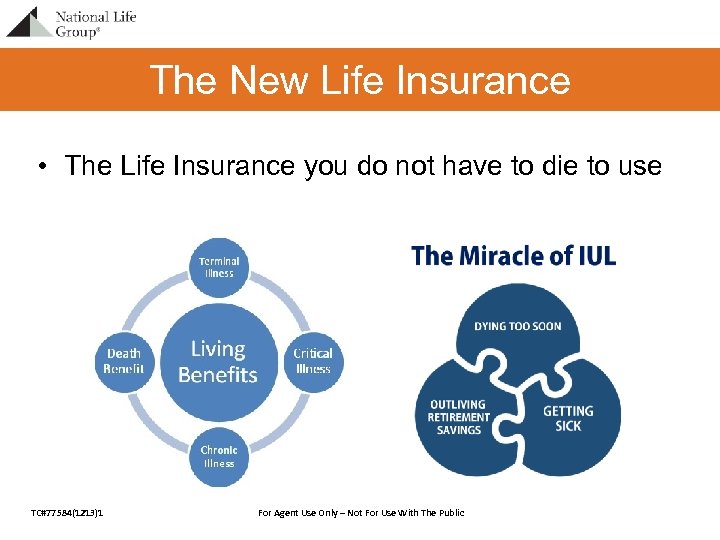 The New Life Insurance • The Life Insurance you do not have to die