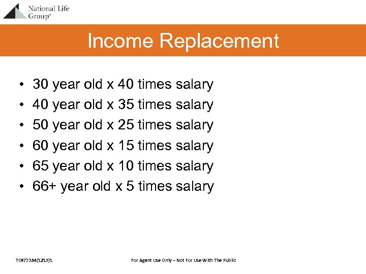 Income Replacement • • • 30 year old x 40 times salary 40 year