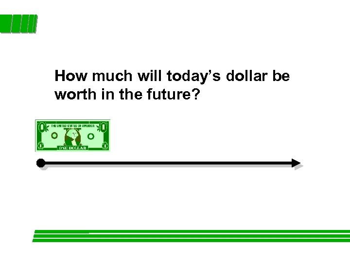 How much will today’s dollar be worth in the future? 