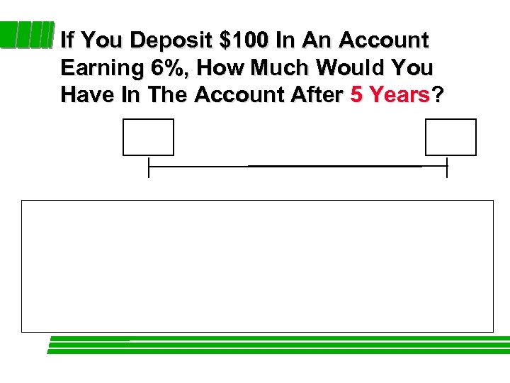 If You Deposit $100 In An Account Earning 6%, How Much Would You Have
