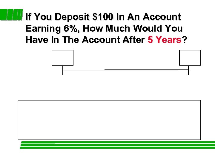 If You Deposit $100 In An Account Earning 6%, How Much Would You Have