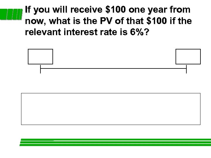 If you will receive $100 one year from now, what is the PV of