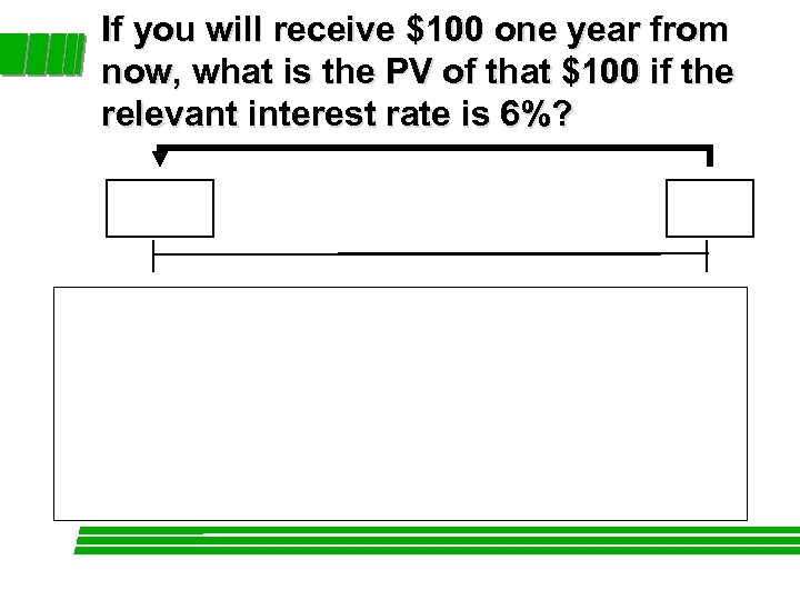 If you will receive $100 one year from now, what is the PV of