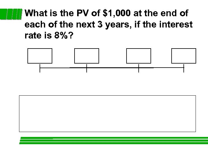 What is the PV of $1, 000 at the end of each of the