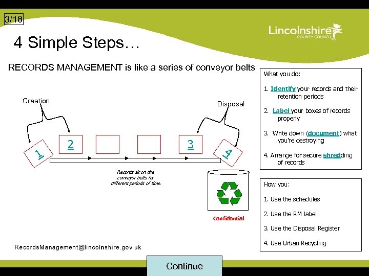 3/18 4 Simple Steps… RECORDS MANAGEMENT is like a series of conveyor belts 1.