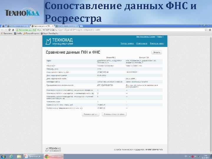 Сопоставление данных ФНС и Росреестра 