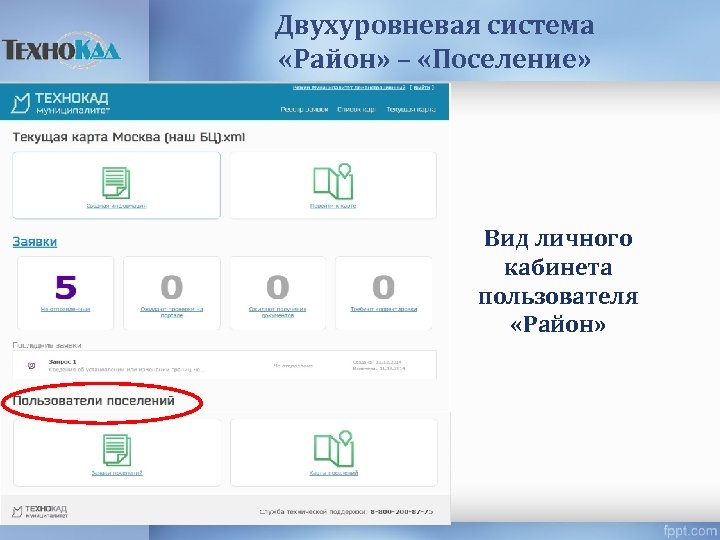 Двухуровневая система «Район» – «Поселение» Вид личного кабинета пользователя «Район» 