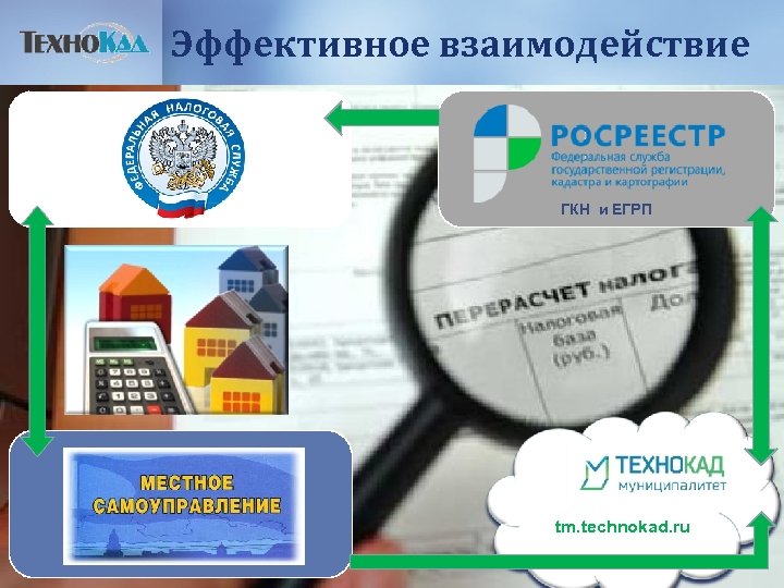 Эффективное взаимодействие ГКН и ЕГРП Tm tm. technokad. ru 