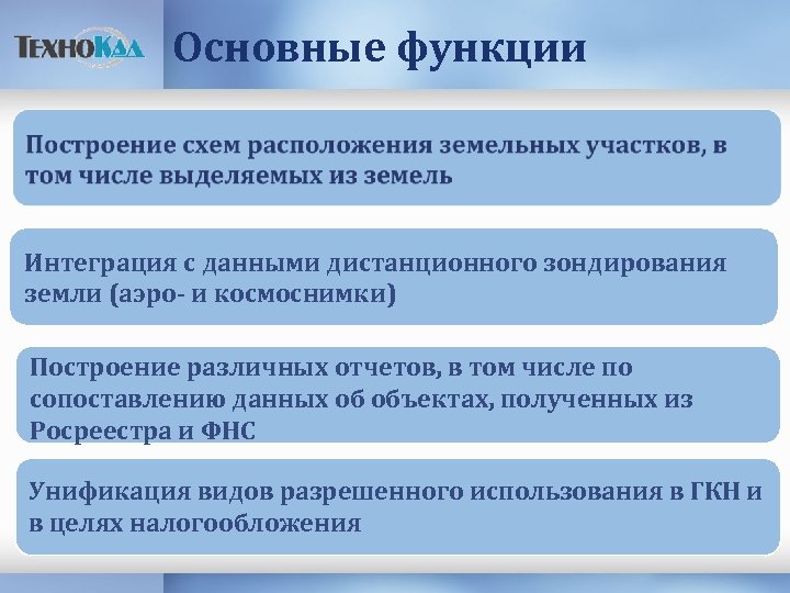 Основные функции Интеграция с данными дистанционного зондирования земли (аэро- и космоснимки) Построение различных отчетов,