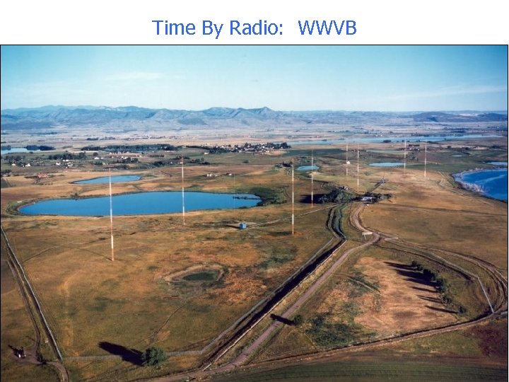 Time By Radio: WWVB low frequency broadcast of time code signals (60 k. Hz).