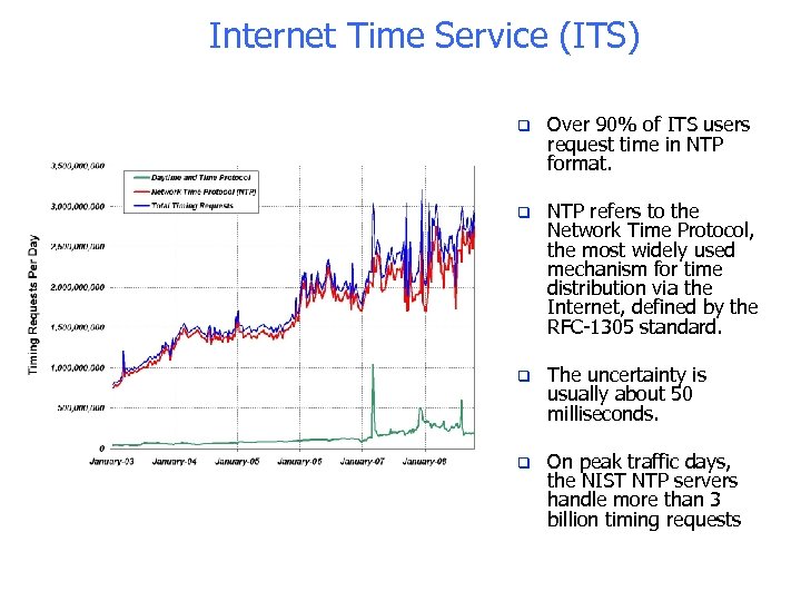 Internet Time Service (ITS) q Over 90% of ITS users request time in NTP