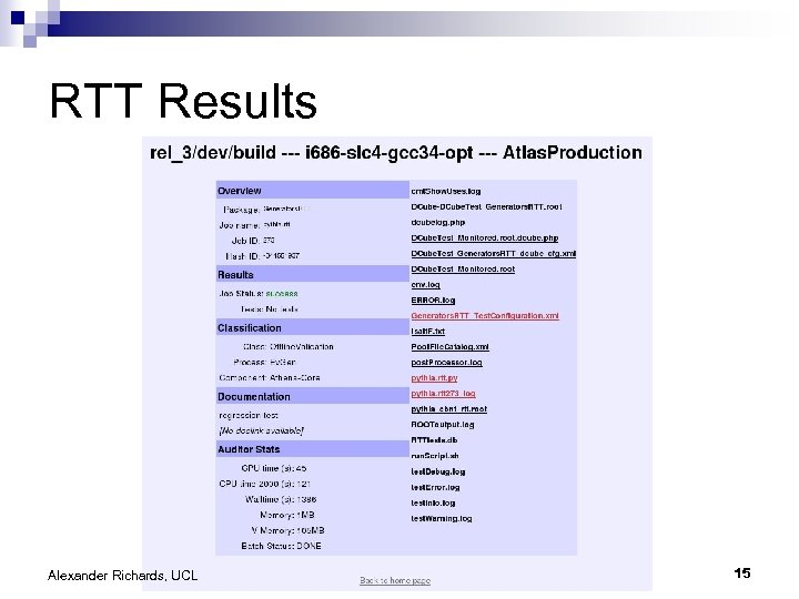RTT Results Alexander Richards, UCL 15 