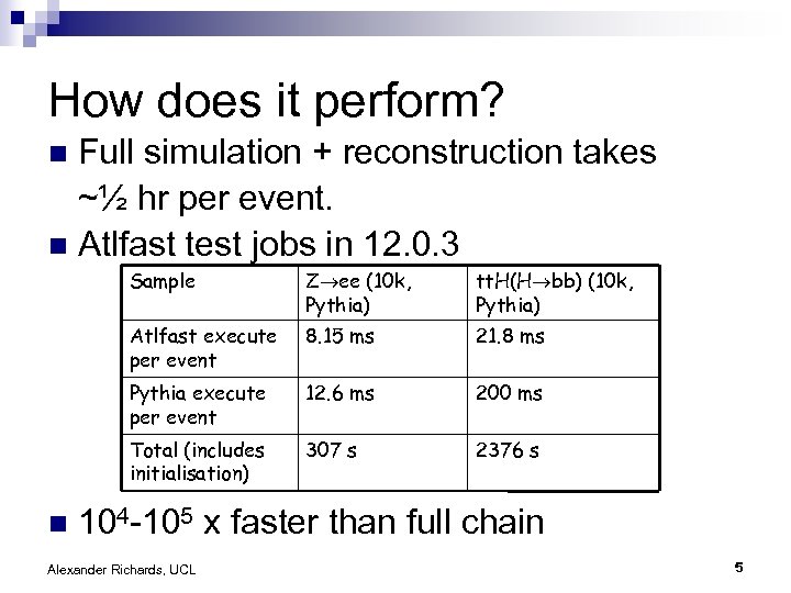 How does it perform? Full simulation + reconstruction takes ~½ hr per event. n