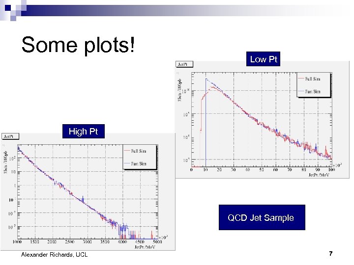 Some plots! Low Pt High Pt QCD Jet Sample Alexander Richards, UCL 7 