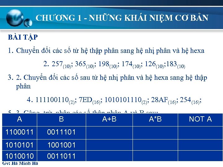 CHƯƠNG 1 - NHỮNG KHÁI NIỆM CƠ BẢN BÀI TẬP 1. Chuyển đổi các