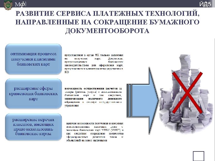 Мф] 5 ЙД 5 РАЗВИТИЕ СЕРВИСА ПЛАТЕЖНЫХ ТЕХНОЛОГИЙ, НАПРАВЛЕННЫЕ НА СОКРАЩЕНИЕ БУМАЖНОГО ДОКУМЕНТООБОРОТА 3/18/2018