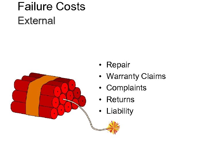 Failure Costs External • • • Repair Warranty Claims Complaints Returns Liability 