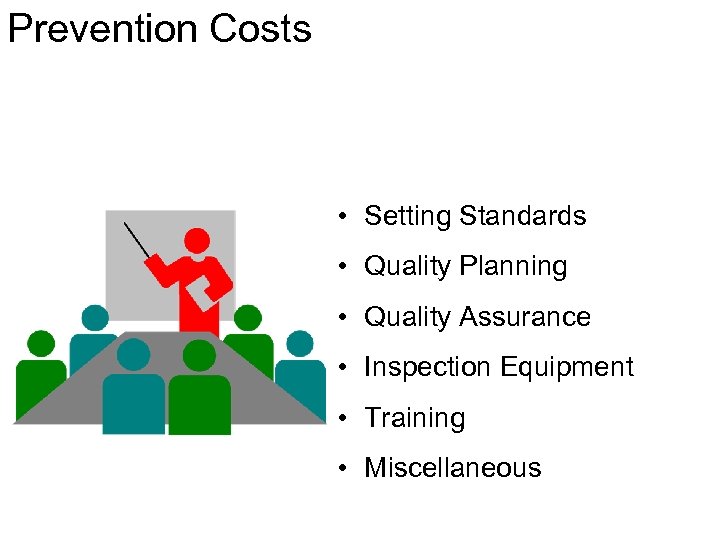 Prevention Costs • Setting Standards • Quality Planning • Quality Assurance • Inspection Equipment