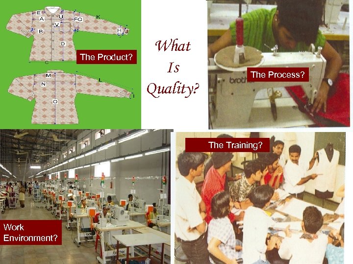 The Product? What Is Quality? The Process? The Training? Work Environment? 