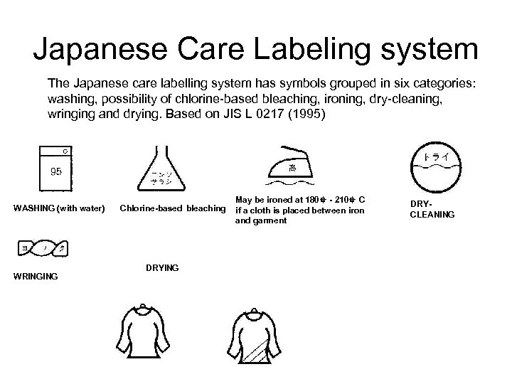 Japanese Care Labeling system The Japanese care labelling system has symbols grouped in six