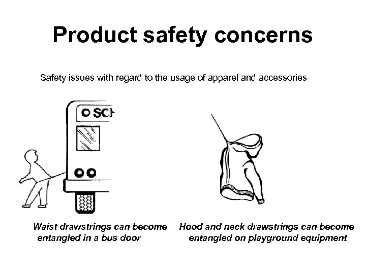 Product safety concerns Safety issues with regard to the usage of apparel and accessories