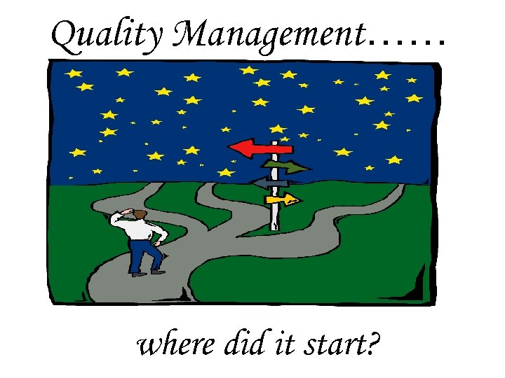 Quality Management…… where did it start? 