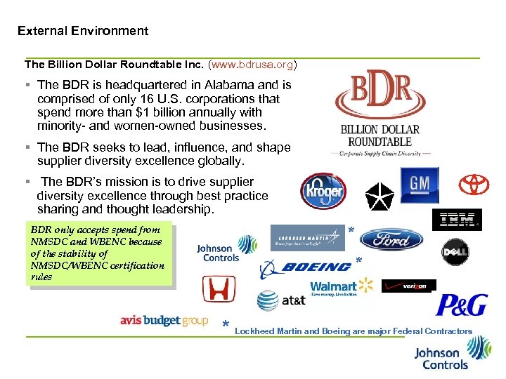 External Environment The Billion Dollar Roundtable Inc. (www. bdrusa. org) § The BDR is