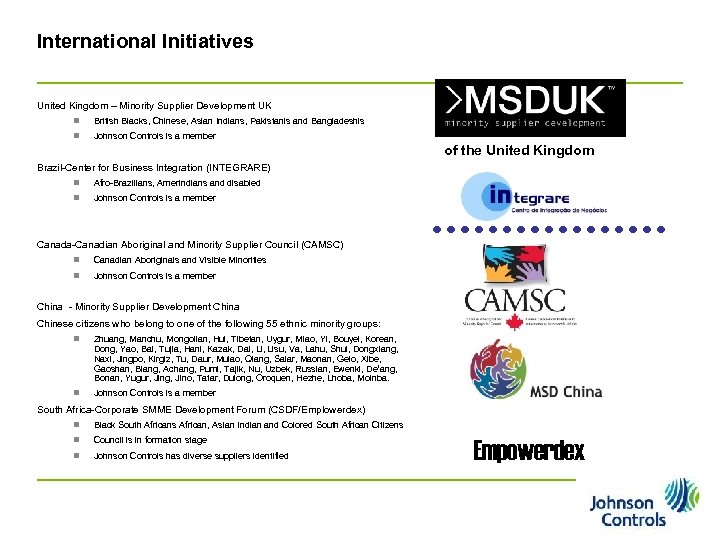 International Initiatives United Kingdom – Minority Supplier Development UK n British Blacks, Chinese, Asian