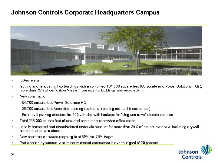 Johnson Controls Corporate Headquarters Campus • 33 -acre site • Gutting and renovating two