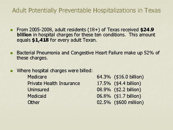 Adult Potentially Preventable Hospitalizations in Texas n n n From 2005 -2008, adult residents