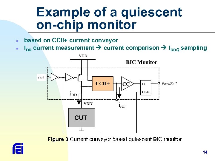 Example of a quiescent on-chip monitor n n based on CCII+ current conveyor IDD