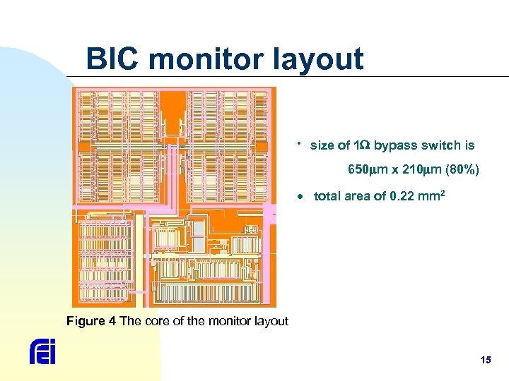 BIC monitor layout · size of 1 bypass switch is 650 m x 210