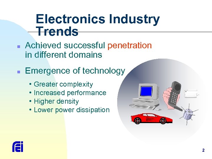 Electronics Industry Trends n n Achieved successful penetration in different domains Emergence of technology