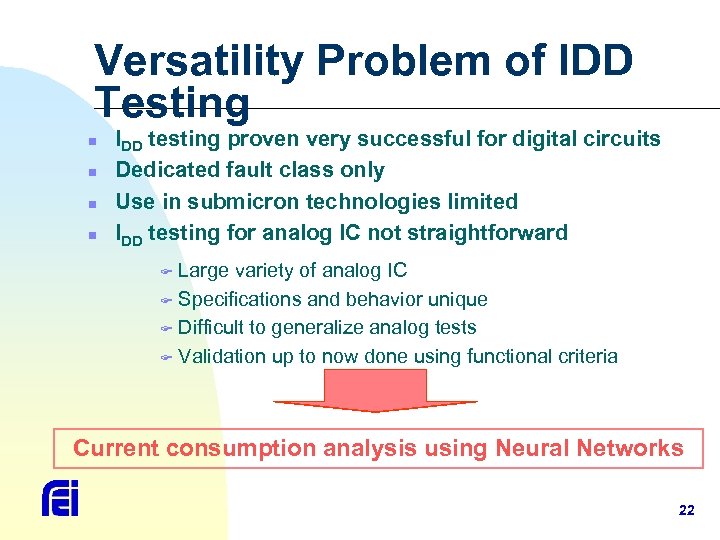 Versatility Problem of IDD Testing n n IDD testing proven very successful for digital