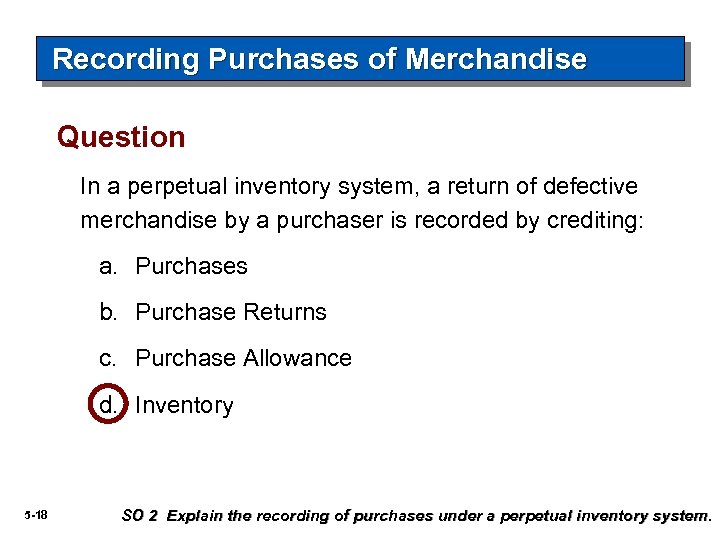 Recording Purchases of Merchandise Question In a perpetual inventory system, a return of defective